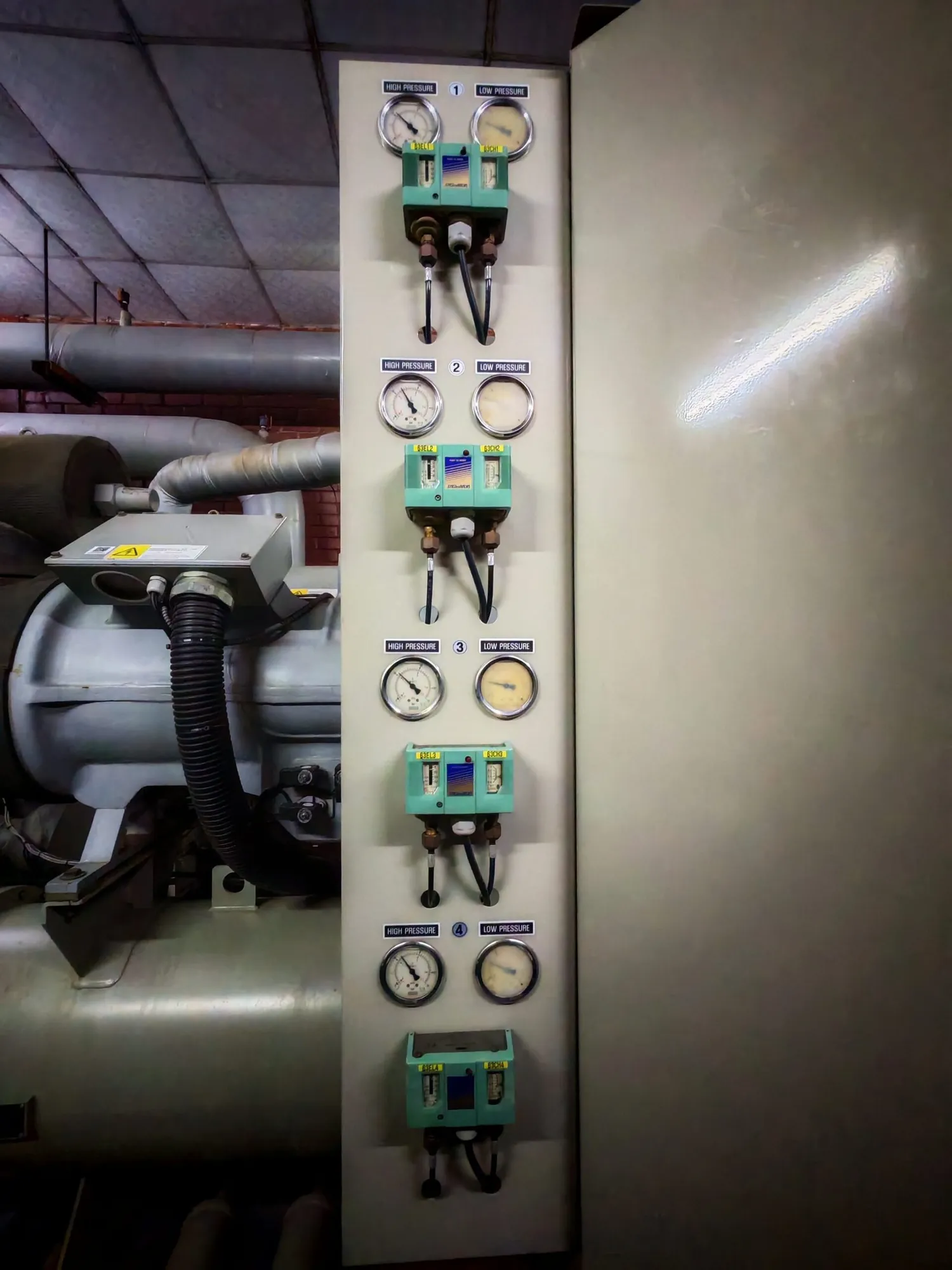Plant control panel with temperature and pressure gauges